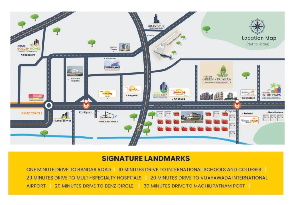 Harivillu Fortune Green Vistaraa Brochure & Details 11